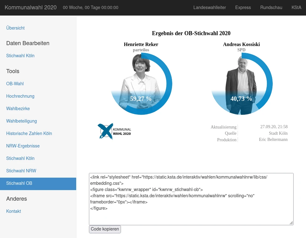 Screenshot eines Wahl-Backends mit Einbettungscodes für Diagramme